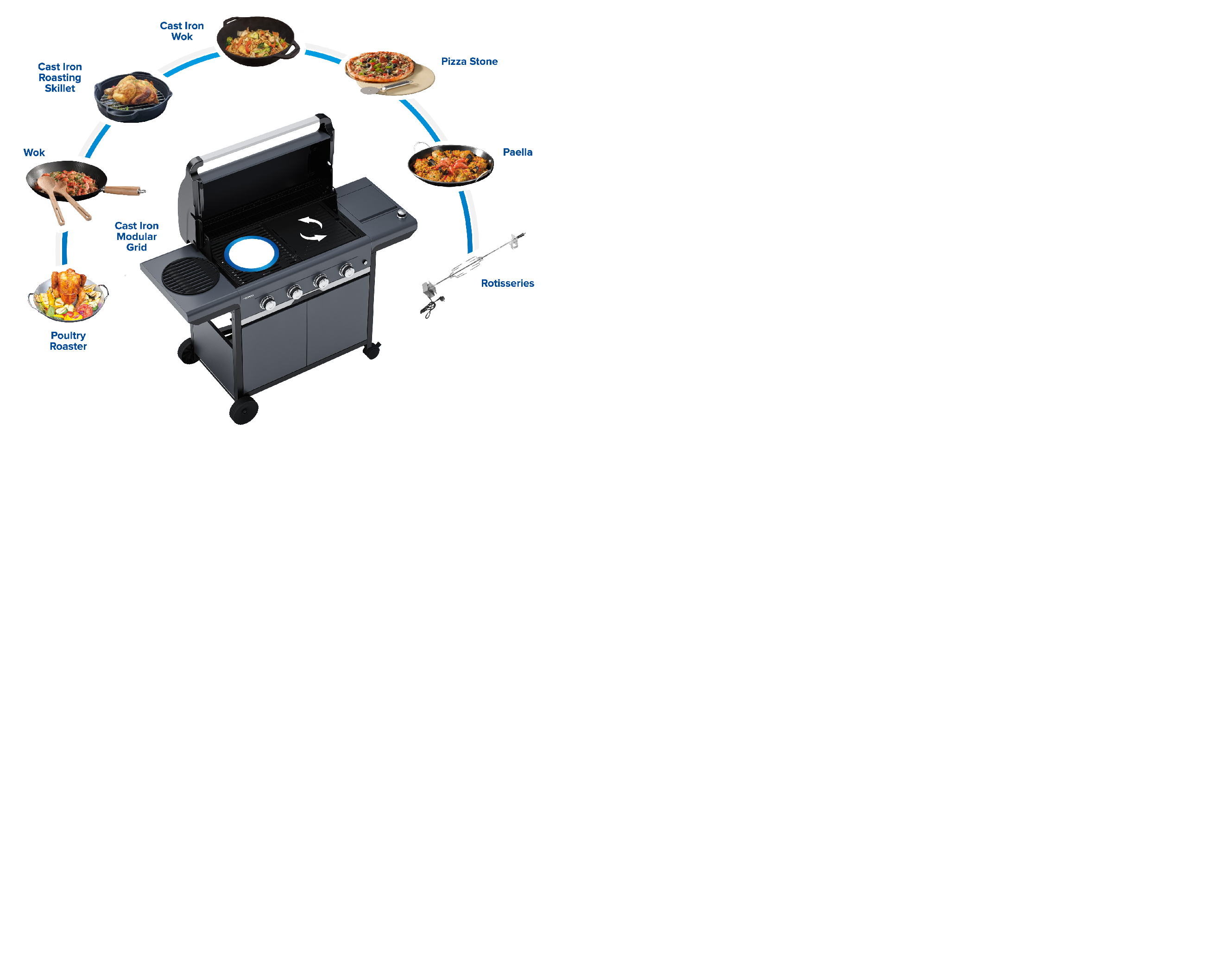 Plynový gril Campingaz 3 Series EXS Select s bočným varičom